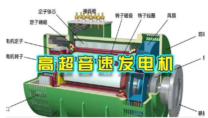 东乡颠覆你对发电方式的认知！中国革命性发电机公开揭秘 